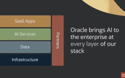 The Future of Generative AI: What Enterprises Need to Know